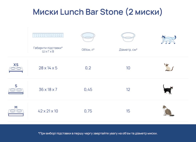 Купити Harley and Cho Lunch Bar Black Stone + White Миски на підставці