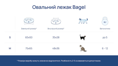 Лежанки - Harley and Cho Bagel Fur Gray Овальний лежак для собак і котів