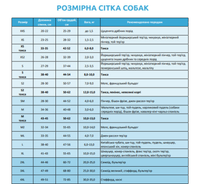 Купити Pet Fashion Сукня «Classic» для дівчаток, сіра