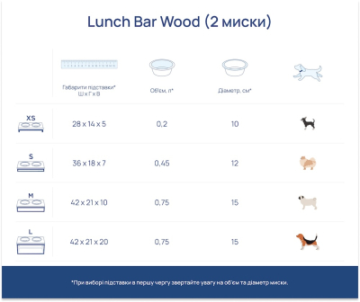 Миски - Harley and Cho Lunch Bar Natural Wood + Black Миски на підставці