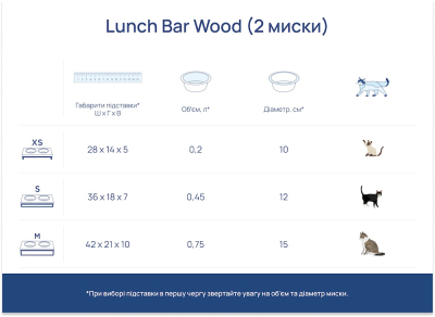 Миски - Harley and Cho Lunch Bar Natural Wood + Black Миски на підставці