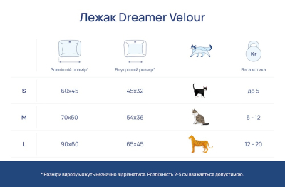 Лежанки - Harley and Cho Dreamer Velur Gray Лежак для собак і котів