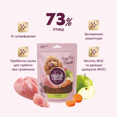 Купити Сушені снеки – з індичкою, морквою і яблуком