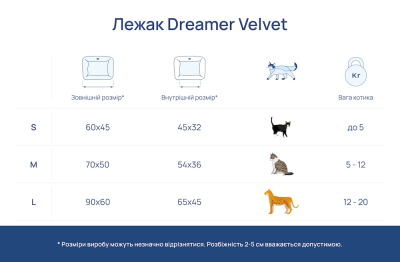 Лежанки - Harley and Cho Dreamer Gray Velvet Лежак для собак і котів