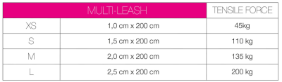 Купити Max & Molly Urban Pets Multi-Function Leash Monkey Maniac Повідець для собак