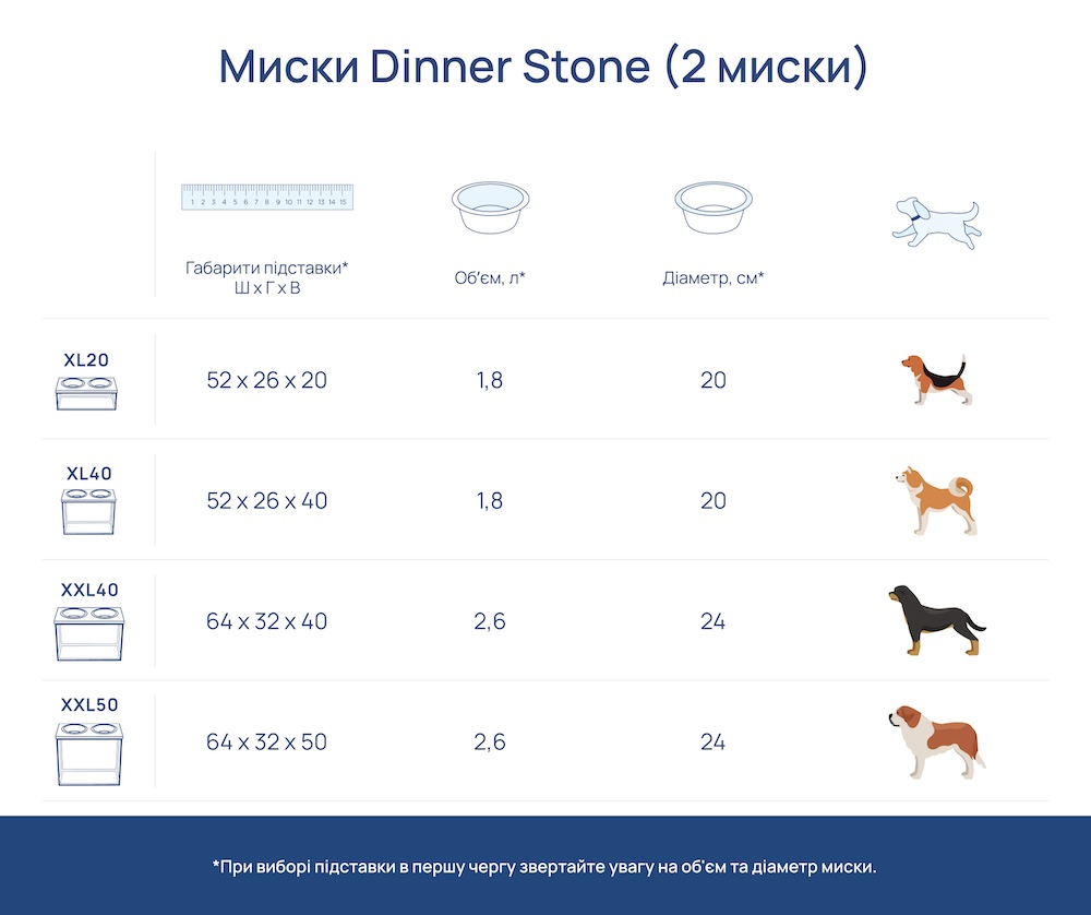 Миски - Harley and Cho Dinner Gray Stone + Black Миски на підставці