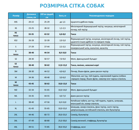 Прогулянки - Pet Fashion Сукня «Classic» для дівчаток, сіра