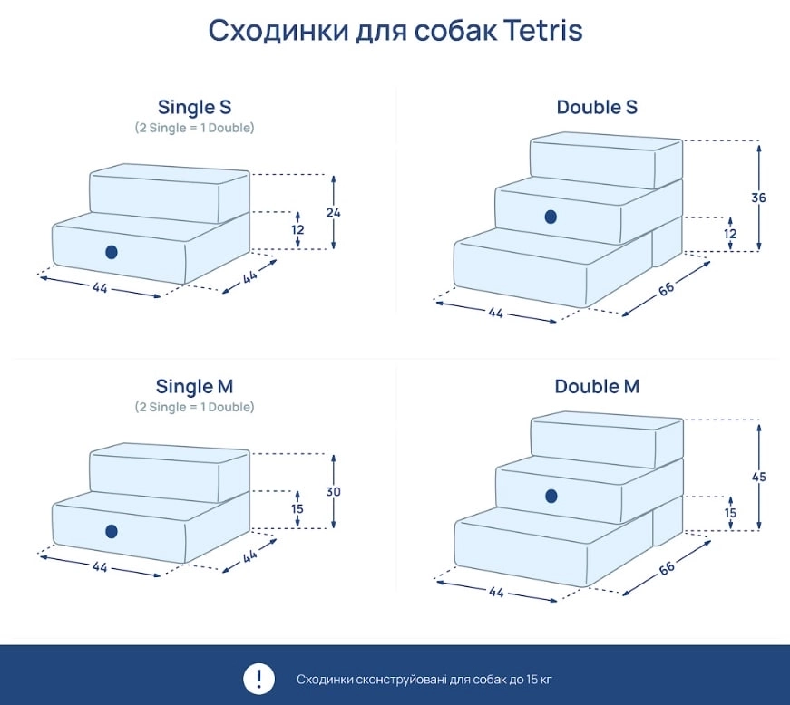 Лежанки - Harley and Cho Tetris Graphite double Сходинки для собак