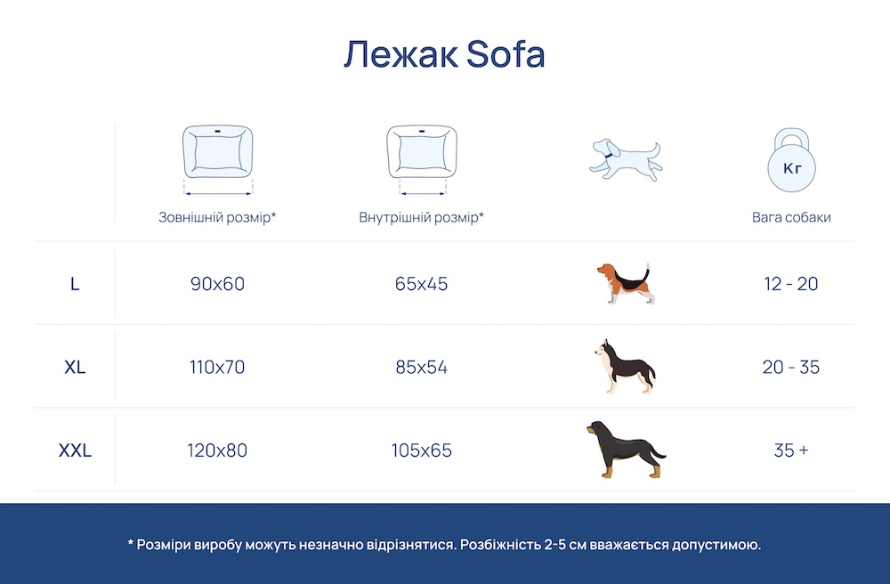 Лежанки - Harley and Cho Sofa Denim Лежак для собак