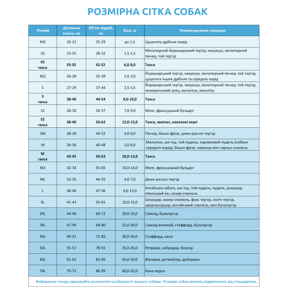 Прогулянки - Pet Fashion Amelia Сукня для собак