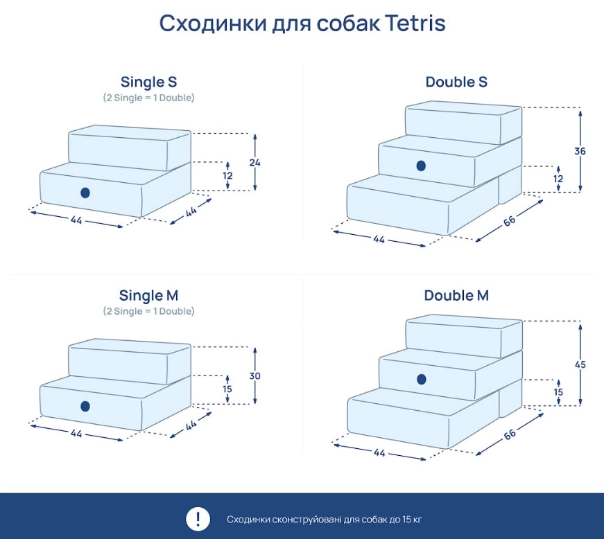 Лежанки - Harley and Cho Tetris Grey Velur single Сходинки для собак