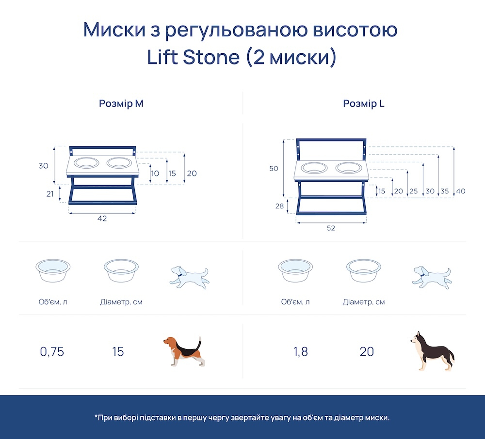 Миски - Harley and Cho Lift White Stone + Black Миски на підставці з регульованою висотою