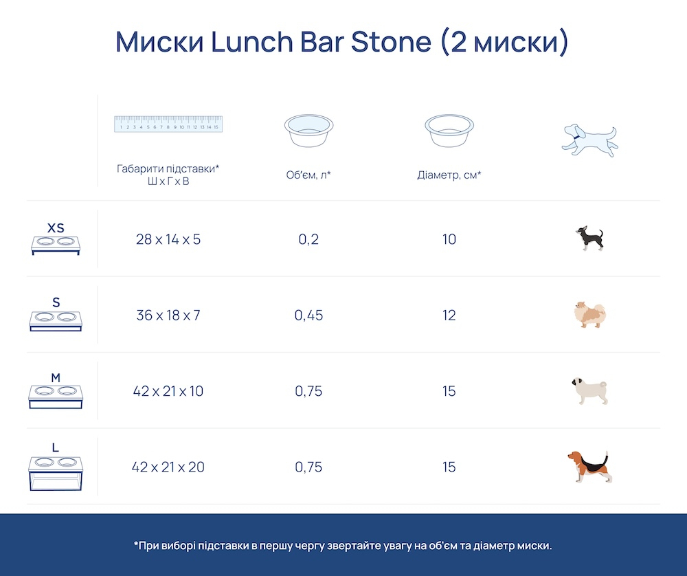 Миски - Harley and Cho Lunch Bar Black Stone + White Миски на підставці