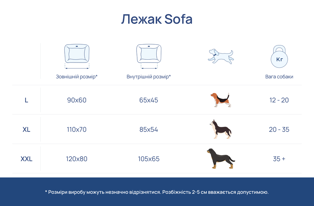 Лежанки - Harley and Cho Sofa Velur Green Лежак для собак