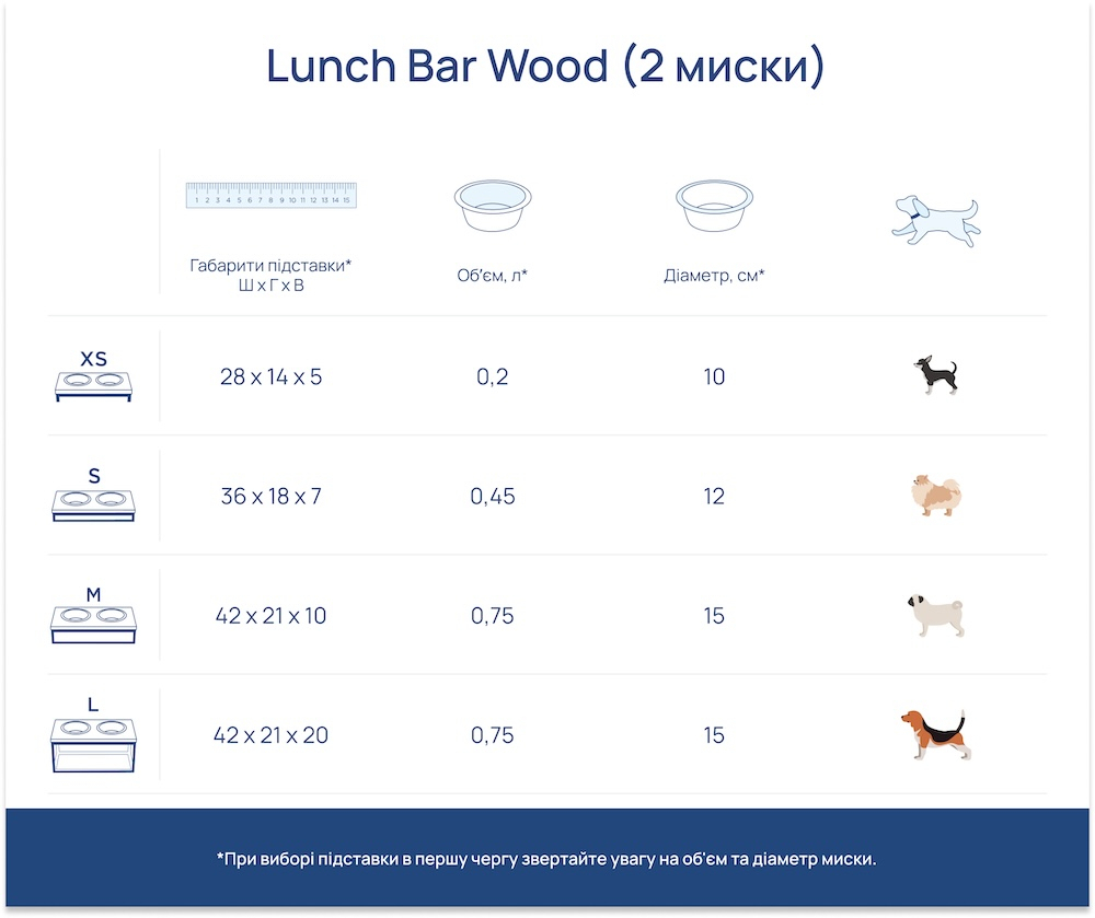 Миски - Harley and Cho Lunch Bar White Wood + White Миски на підставці