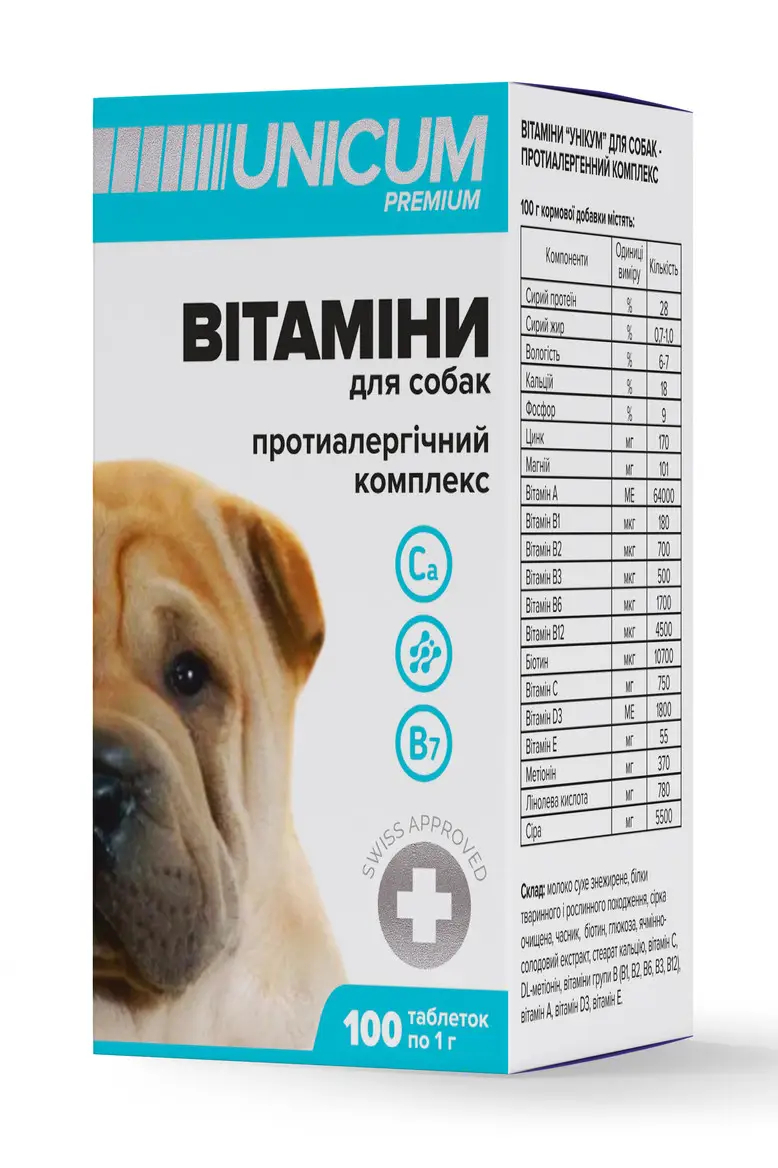 Вітаміни - Unicum Premium - Вітаміни для собак, протиалергічний комплекс