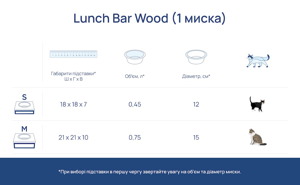 Миски - Harley and Cho Lunch Bar Brown Wood + Black Одна миска на підставці