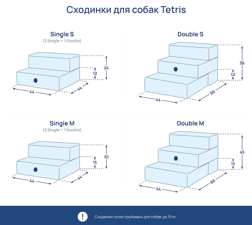 Лежанки - Harley and Cho Tetris Berry double Сходинки для собак