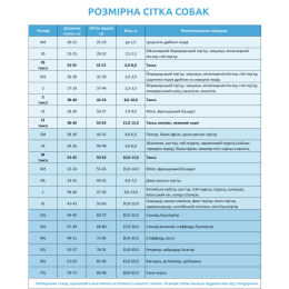 Купити Pet Fashion Amelia Сукня для собак