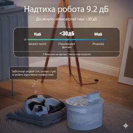 Купити Me&Pet Бездротова автоматична поїлка для котів і собак