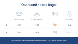 Лежанки - Harley and Cho Bagel Silver Овальний лежак для собак і котів